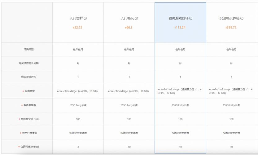 免费加速服务器国外选择指南：性能、稳定性和配置技巧