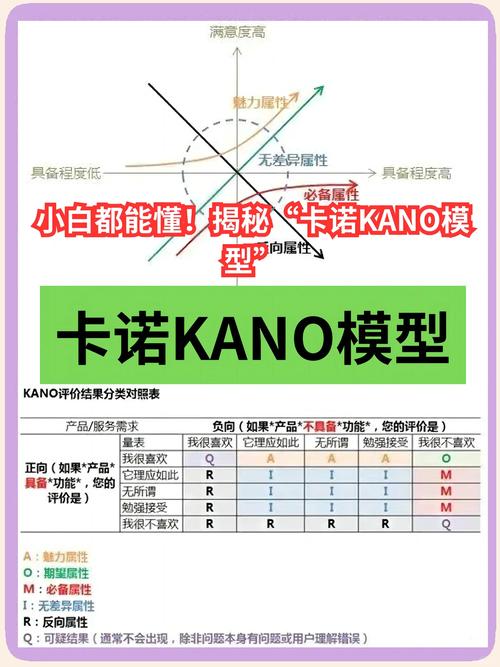卡尔达诺生态全面解析：技术优势与行业应用