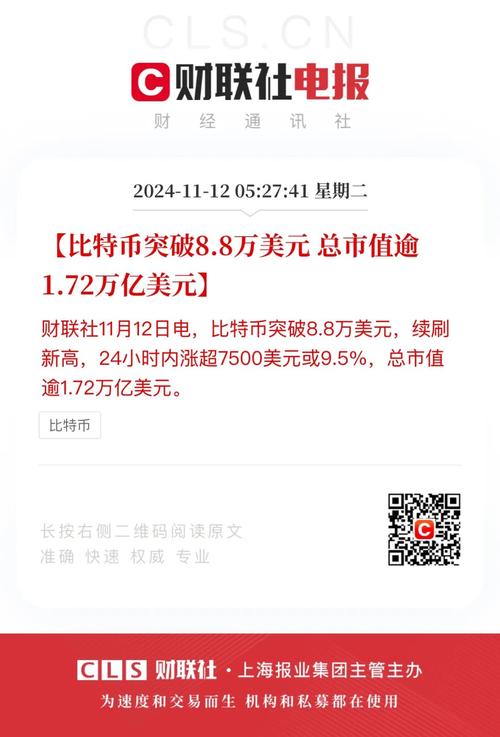 掌握比特币美元实时行情：优化您的投资策略
