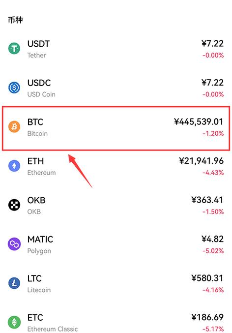 比特币查询平台,比特币交易所查询