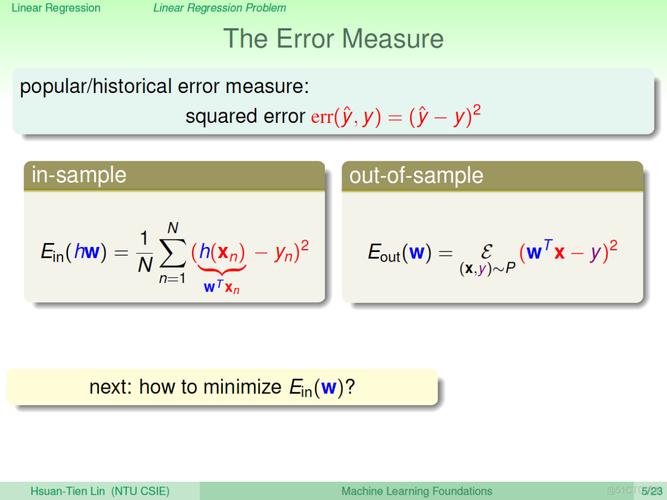 regression,regression line