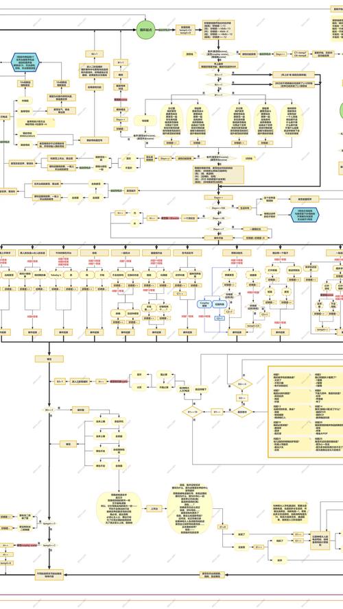 silt游戏全流程图解,mmorpg是什么类型游戏