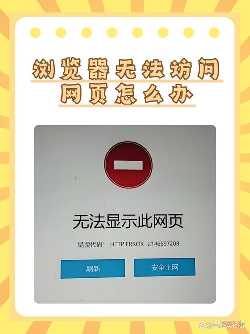包含Tg频道无法显示怎么解决的词条