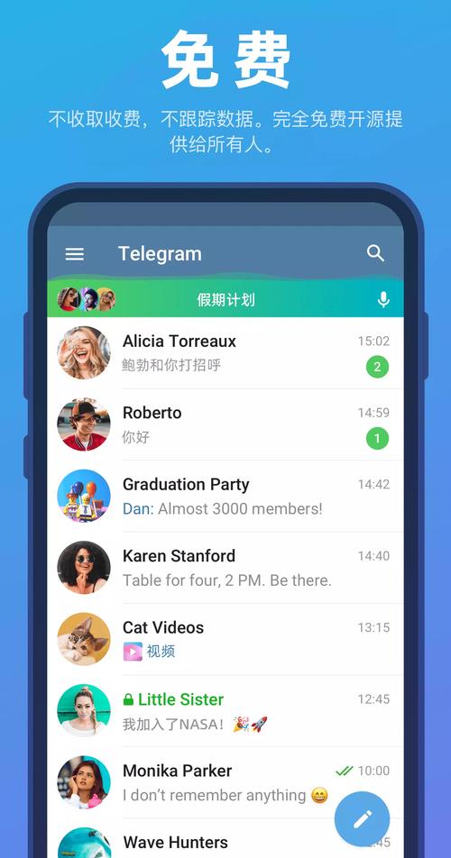 telegraph苹果手机下载,telegraph苹果手机下载教程