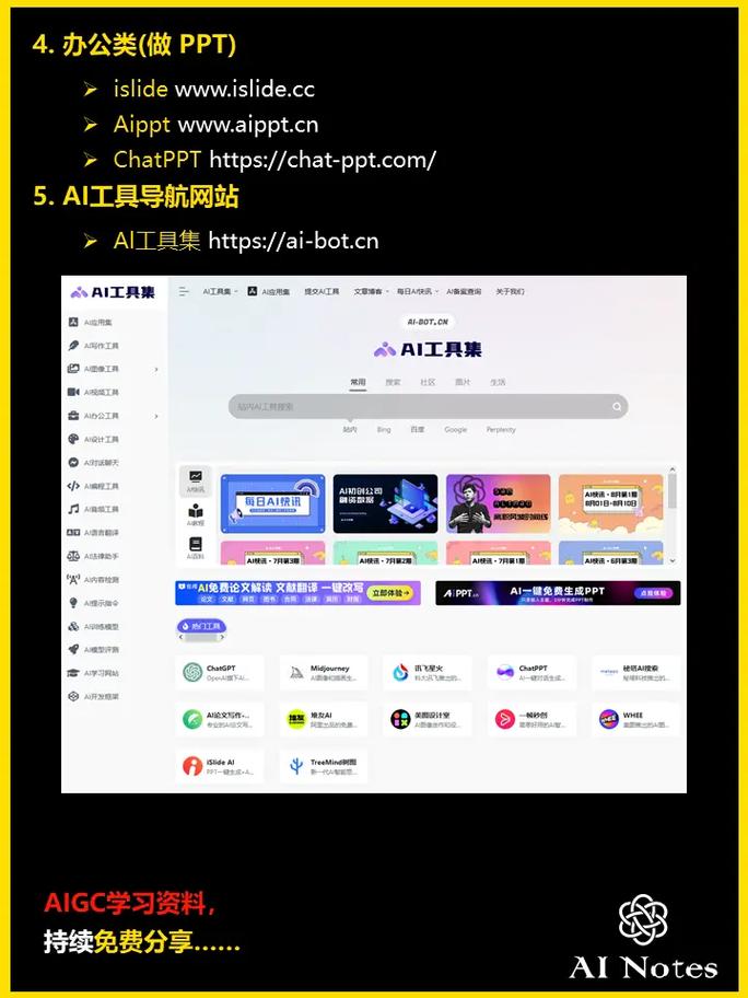 ghatgpt官网,chatgpt人工智能官网35