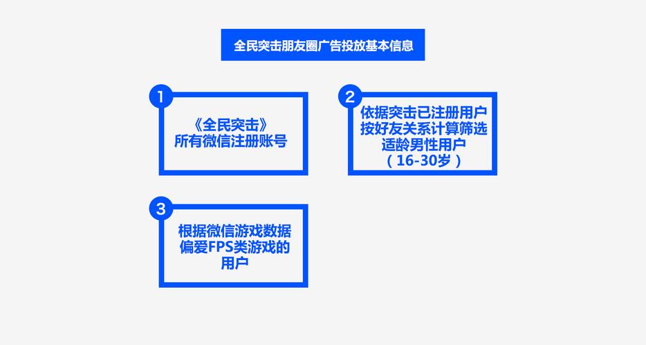 关于TG中文设置教程的信息