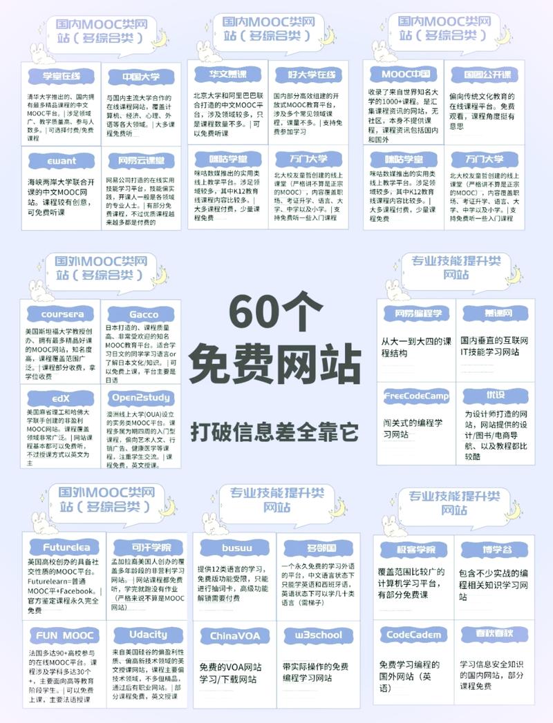 电报接码网站,电报接码网站有哪些