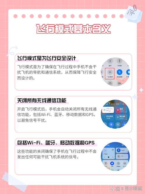 飞机软件用法,飞机软件用法图解