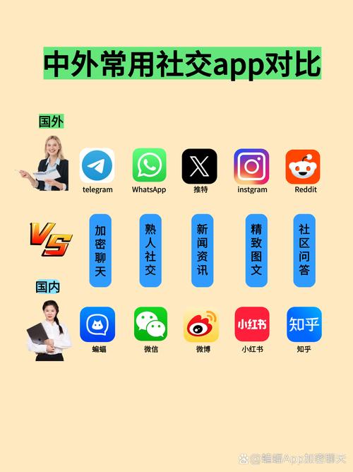 whatsapp在国内能用吗,WhatsApp在国内能用吗?