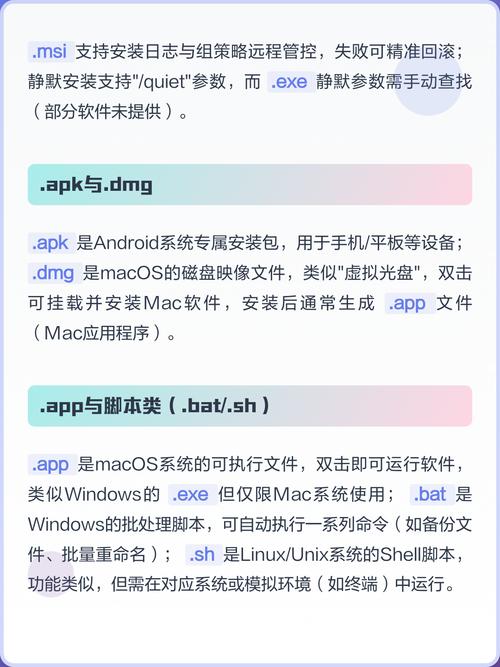 电脑软件安装包后缀名,电脑软件安装包后缀名是什么格式