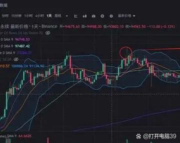 btc什么意思,海关ABTC什么意思
