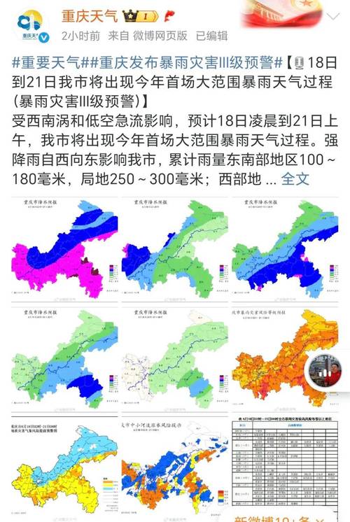 重庆天气强降雨,重庆天气强降雨的原因