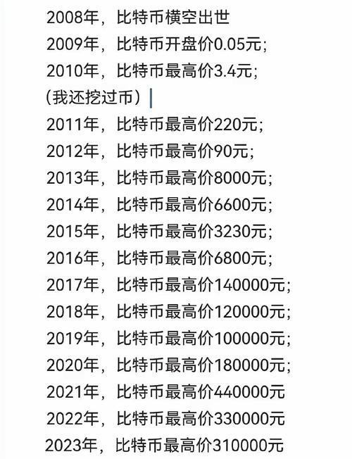 比特币,比特币是什么意思