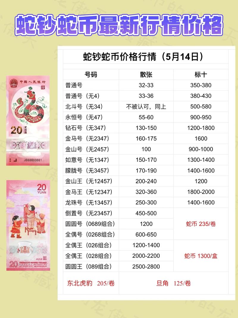 十大虚拟货币今日行情的简单介绍