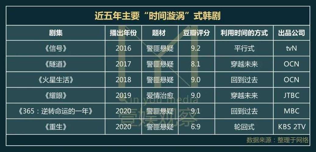 包含纸板飞机9.0版本下载安装的词条