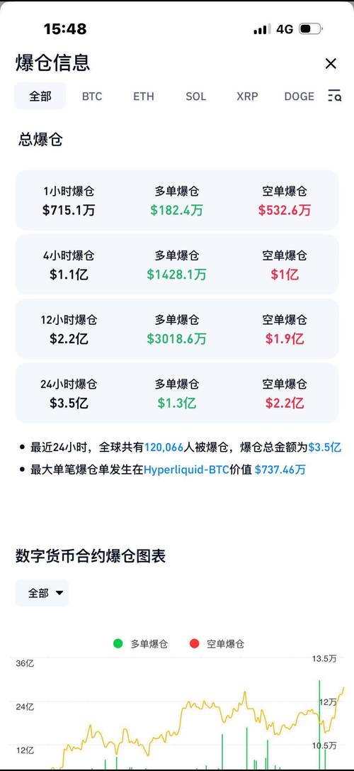 1个比特币交易今日价格,1个比特币价格多少2021