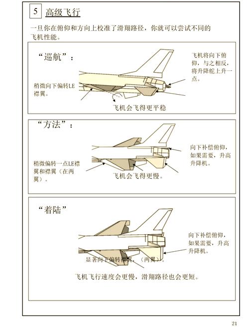 战斗飞机纸飞机,战斗机纸飞机教学