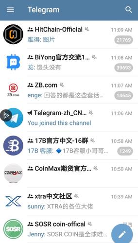 关于telegeram最受欢迎的频道的信息