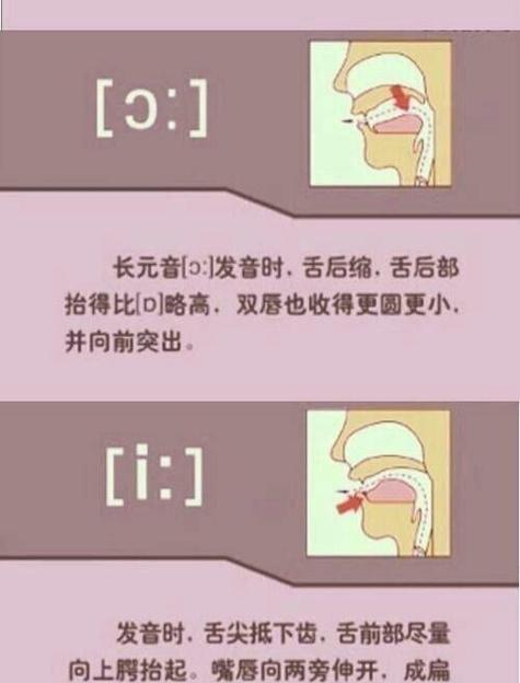 wtaps正确发音,wrap怎么读音发音