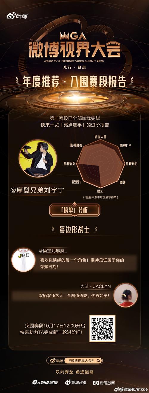 将军加速6.0,将军加速度是什么歌