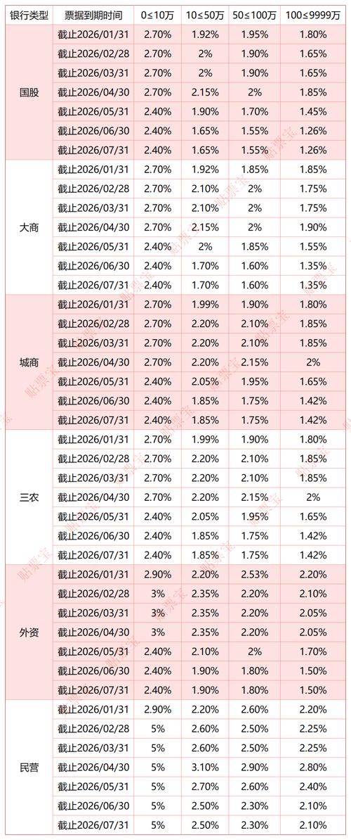 中币2026还有回来的可能吗的简单介绍