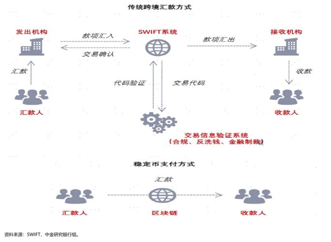 虚拟币交易是不是犯法的转账行为,虚拟币交易是不是犯法的转账行为呢
