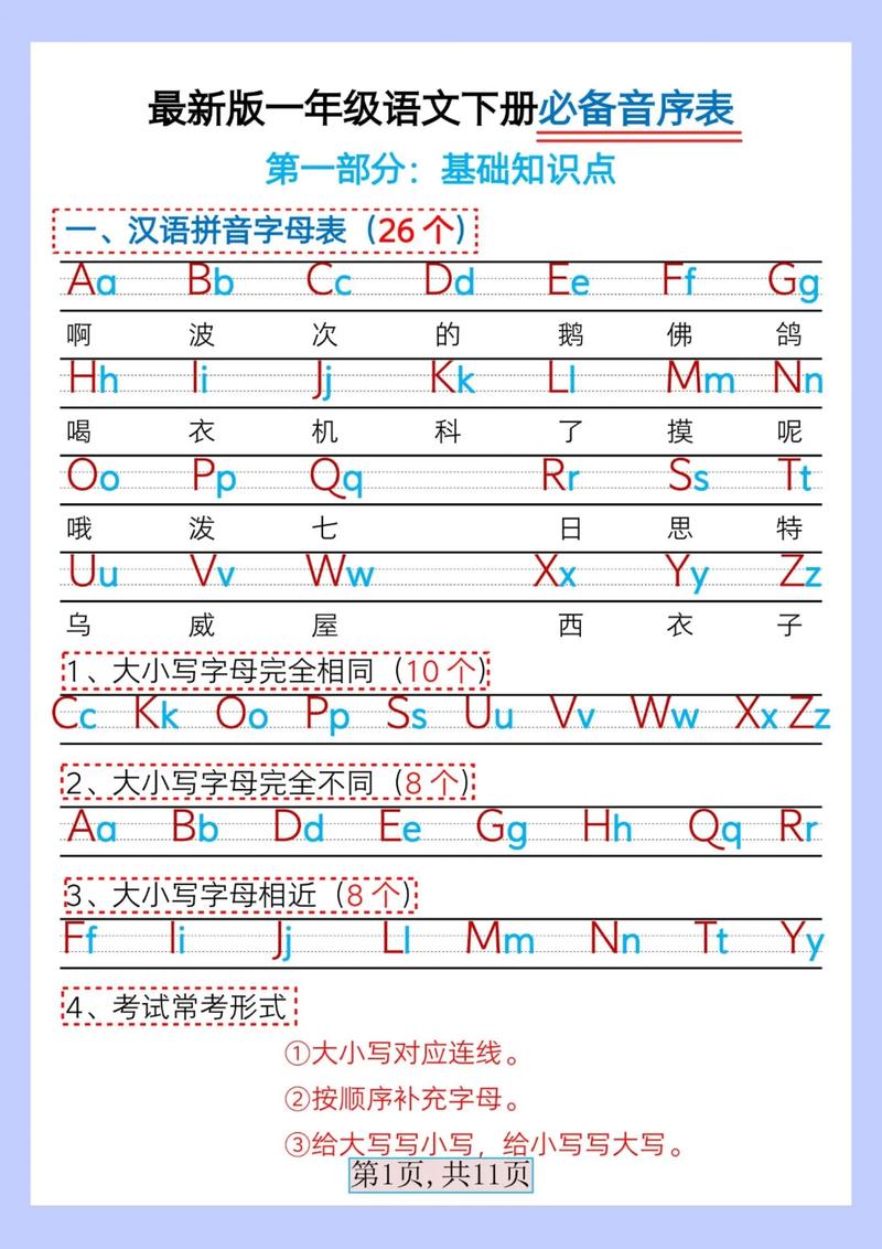 什么叫音序和音节,什么是音序音节是什么意思