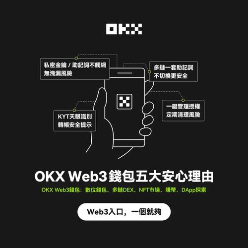 钱包地址在哪里查看呢,钱包地址如何查询属于哪个平台