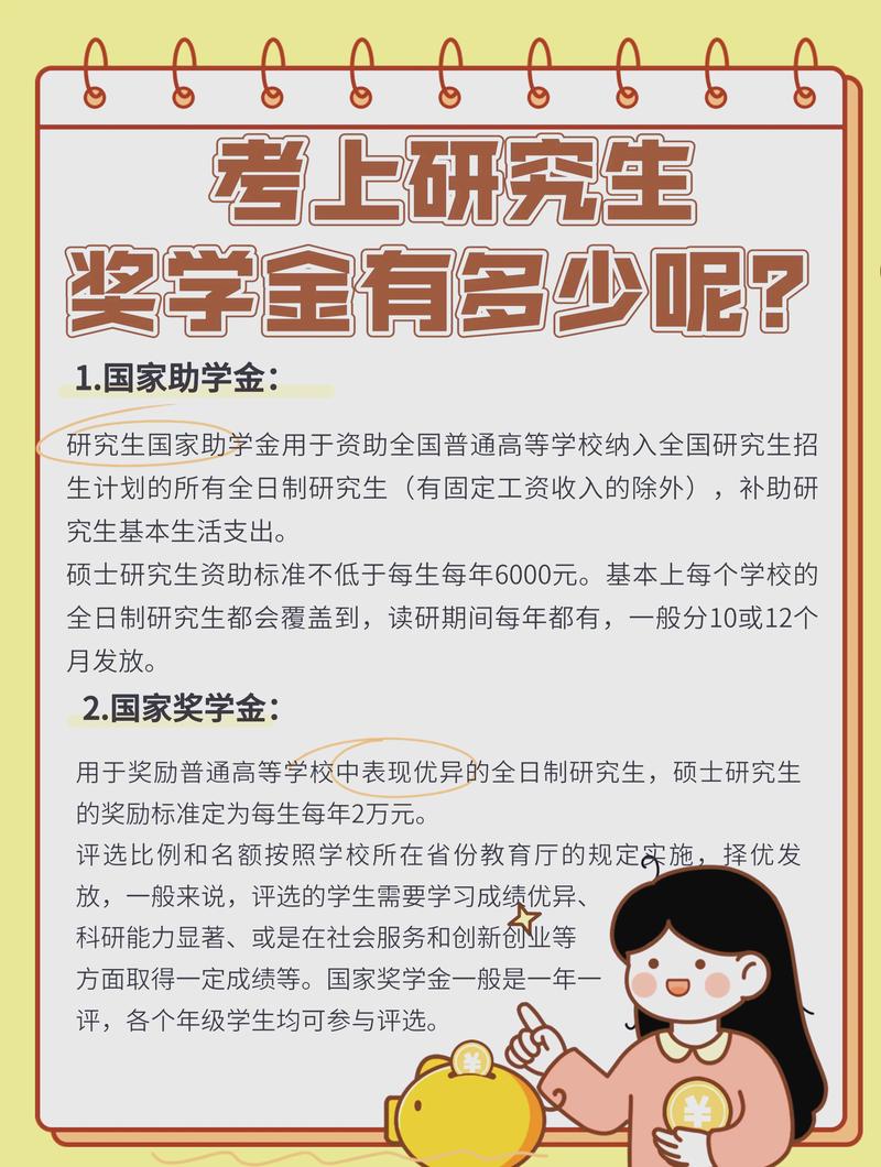 国家奖助学金的意义,国家奖助学金实行什么制度