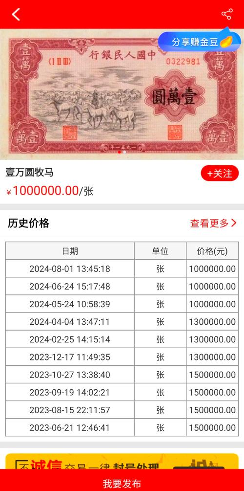 21年买了一万狗狗币比特币,21年买了一万狗狗币比特币多少钱