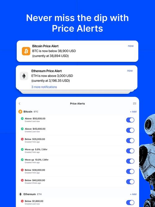 CoinMarketCap官网,coinmarketcap官网中文