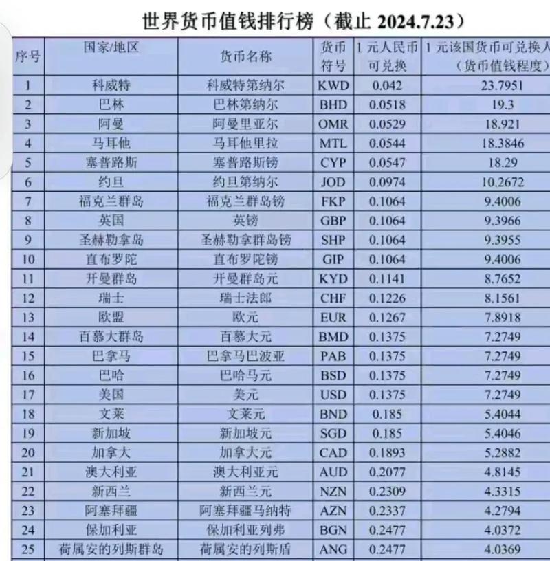 包含索拉纳是什么加密货币的词条