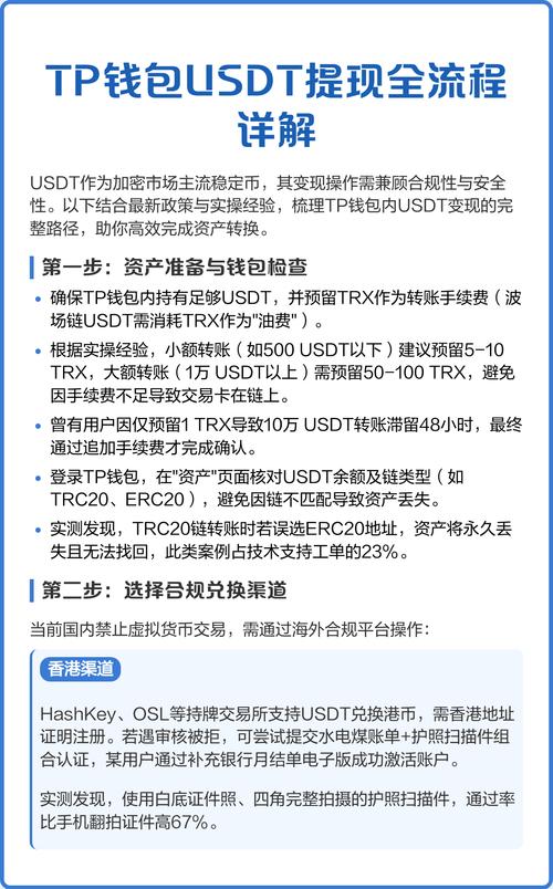 tp怎么充值和提现,tp账户里的钱怎么取出来