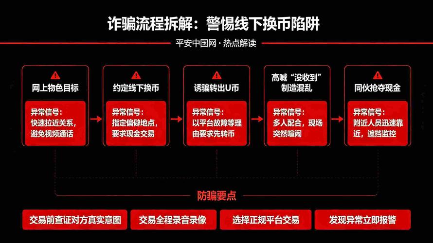 虚拟币被骗了可以报案吗,虚拟币被骗了可以报案吗知乎