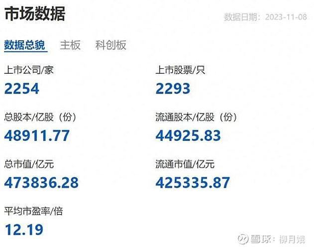 三大交易所是哪三大交易所,三大交易所是哪三大交易所的区别