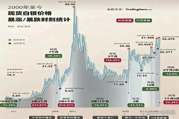 虚拟货币排行榜前十名价格,虚拟货币排行榜前十名价格走势