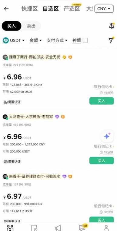狗狗币什么平台可以买,狗狗币什么平台可以买到