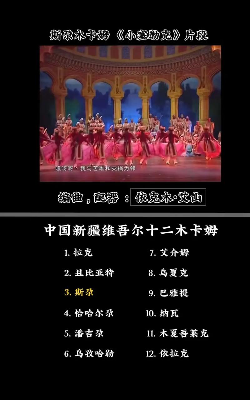 十二木卡姆是哪十二个,十二木卡姆的十二是什么意思