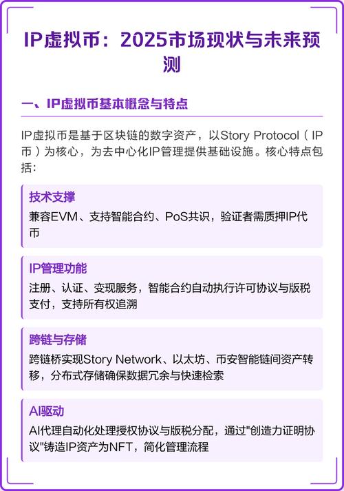 2025十大潜力虚拟币,2025十大潜力虚拟币是什么