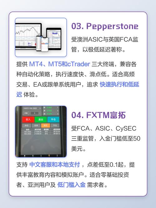 全球十大交易平台,全球十大交易所平台名称
