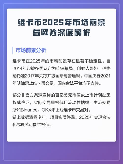 维卡币官网最新行情,维卡币官方最新消息视频2020