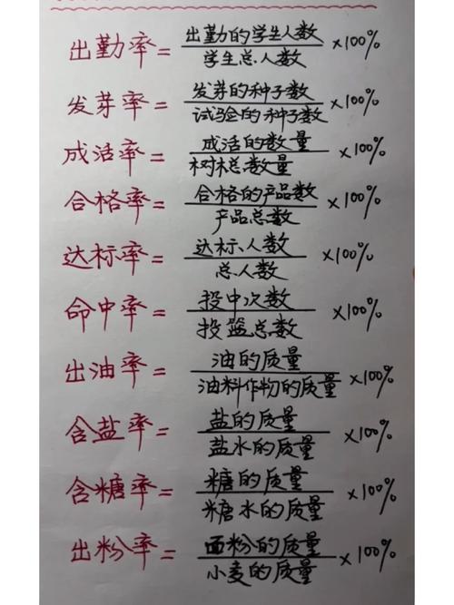 卡尔达舍夫文明指数,卡尔达舍夫文明等级公式
