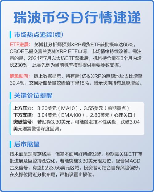 瑞波币今日行情美元,瑞波币今日行情美元价格
