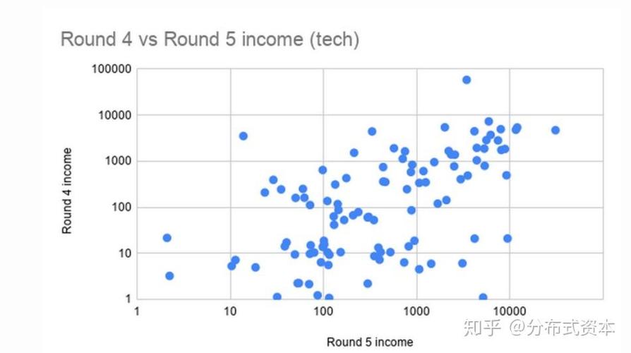 以太坊发布开源平台,以太坊开源代码是多少