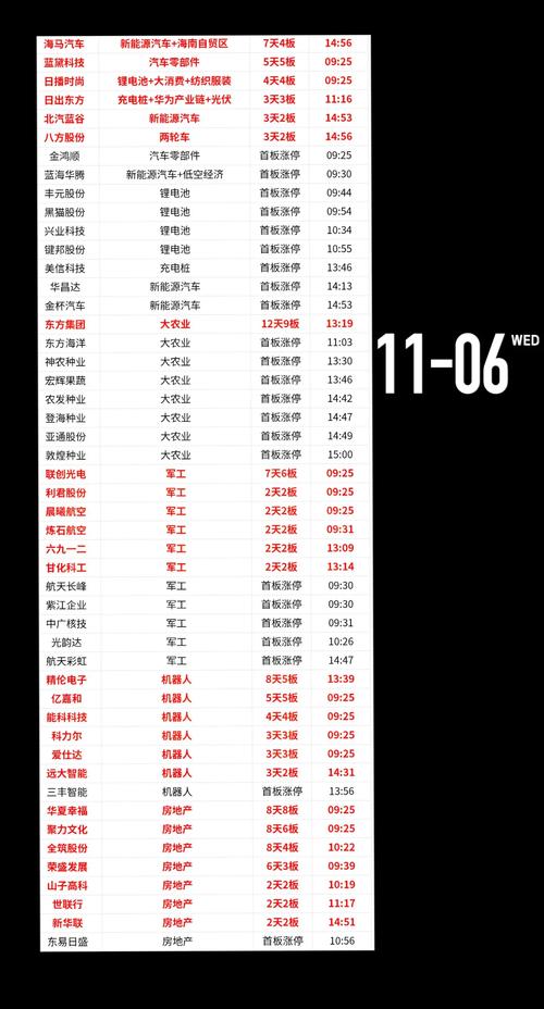 上证指数完美世界,完美世界股票实时行情