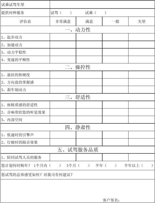 试乘试驾回访表,试乘试驾对话流程