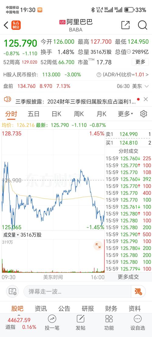 美股期货,美股期货指数实时行情