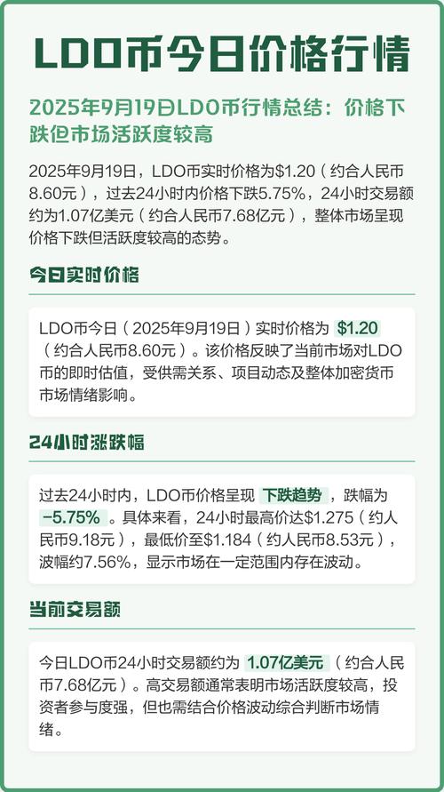 十大虚拟币行情最新价格,十大虚拟币行情最新价格表
