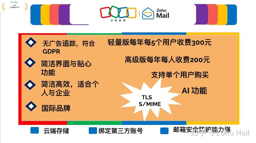 谷歌注册,谷歌注册邮箱