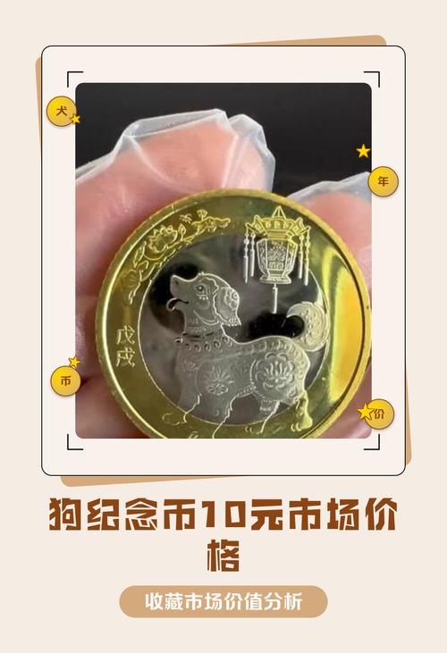 狗狗币价格,狗狗币价格人民币